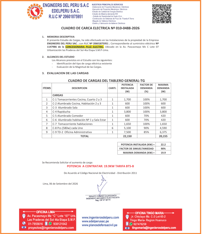 cuadro de carga para presentar a pluz electric